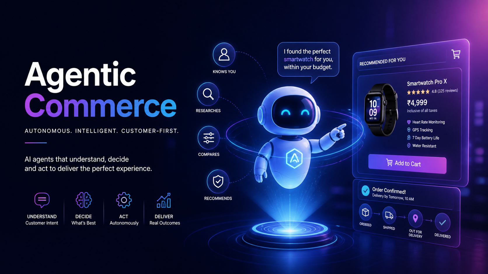 Agentic Commerce